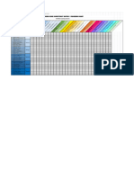 Competency Matrix Prof Ed 2