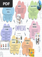 Mapa Empresas