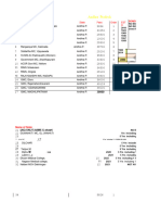 2023 STATE Wise College Preference List With Fees and Bond Details Unlockedl