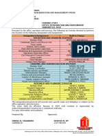 OM 01 S 2024 CDRRMO Reorganization