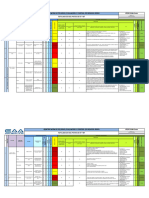 Iperc 010 Rotulado de Sed, Postes de BT y MT .