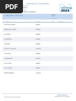 Municipios y Aldeas de IZABAL TSE