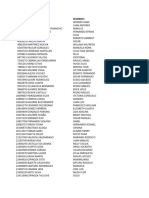 Reporte Módulo de Actualización de Datos Del Trabajador