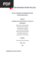 Flujo de Procesos de Vinos Sesión 12