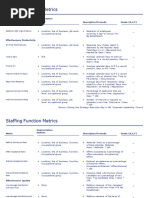 PPT-HRM-Staffing Function Metrics-Slides