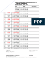 Daftar Hadir Pak Din