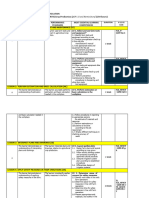 Grade 7 or 8 Crop Production ACPI - II - Horticulture