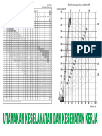 Load Chart SCC1000