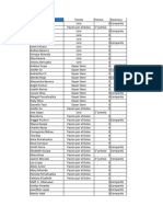 Participantes Lirio