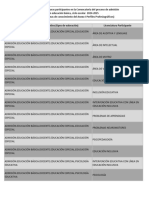 Perfiles Profesiográficos, Proceso de Admisión en Educación Básica, Ciclo Escolar 2024-2025v4