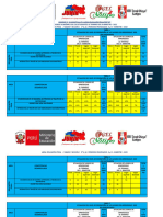 Formato de Informe de Logros de Aprendizaje - Educacion Fisica Iii Bimestre