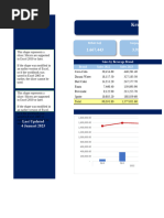 Kertas Kerja PPH 21 TER 2024 Pahampajak