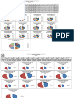 Data Populasi RSPP 2012