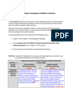 Unit 3.17 Modern Liberalism