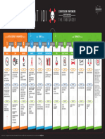 Conversion Framework Inbounder