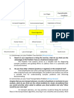 Problem Tree Template