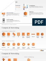 AWS Simple Icons