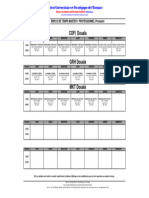 Emploi Du Temps MP1 Semaine Du 01 Au 07 Avril 2024