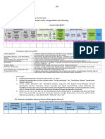 Format RKK 2024