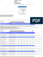 Lista Apresentacoes PMC Resolucao062022 v202210 v1