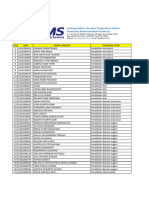 Daftar Calon Tutor Etp 2022 2023