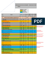 Lista de Materiales Comprados 30 Marzo 2021 RV2