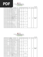 Minor Project II Initial Review Schedule (121 To 321)