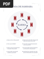 Material de Bônus - Curso Novo Tarô de Marselha Arcanos Menores