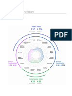 Country Report 2022 ETH