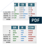 Presente Regular e Irregular Español