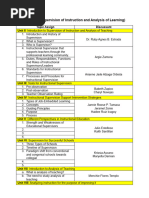 Report Assignment and MOL