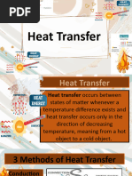 Heat Transfer