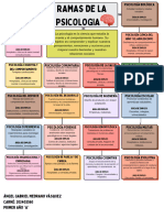 Beige Modern Business Organization Chart Graph