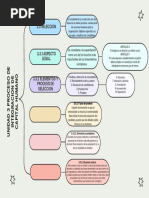 Cuadro Sinóptico Proyecto Simple Gris