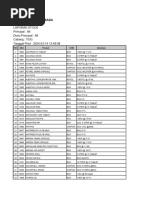 DAFTAR HARGA Per LOB 14 Maret 2024