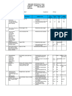 Kisi Bahasa Lampung Am 2024