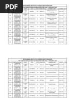 End Semester Arrear Theory Examinations Time Table - Aprilmay 2024.PDF.01.04.2024