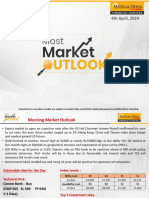 MOSt Market Outlook 4 TH April 2024