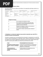 (Gestión de Alérgenos en Industria Alimentaria y Hostelería) - 20 H. © Todos Los Derechos Reservados