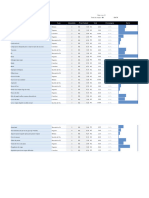 Lista de Compra Produtos Limpeza