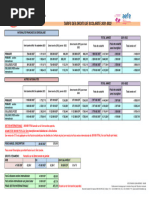 NVX Tarifs 21-22