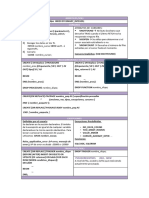 Guia Rapida PLSQL