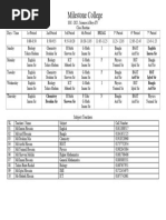 X Sci A Boys Class Routine 