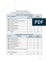 Plan Estudios Derecho