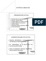 JUSTICIA MILITAR Organizacion y Competencia