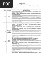 Metas de Aprendizajes - Ingles