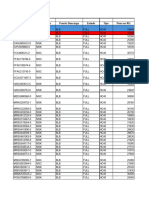 Reporte de Exportacion Galani 414e