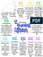 Les 12 Mouvements Littéraires