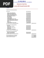 Statement of Cash Flow BANK AMALIA