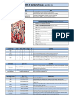 Zombicide 2E Reference v1.1